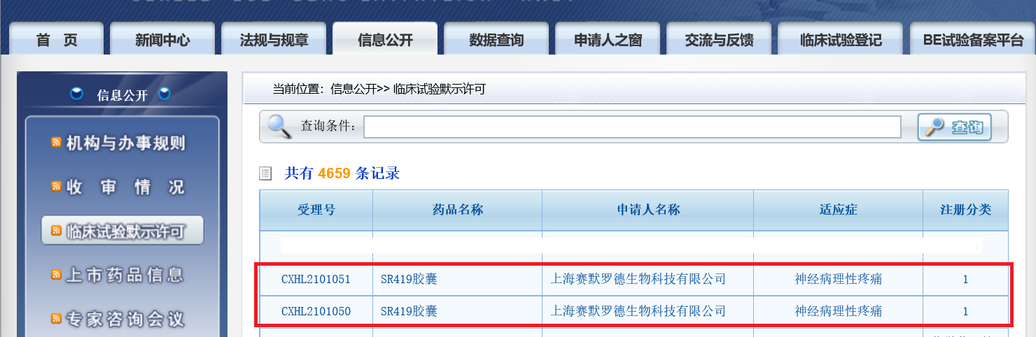 里程碑！賽默羅生物鎮(zhèn)痛候選藥物SR419中國IND申請獲默認許可(圖1)